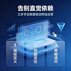 屯昌建站-告别直觉依赖:三步学会数据驱动网站运营