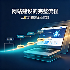 屯昌建站-网站建设的完整流程:从0到1搭建企业官网