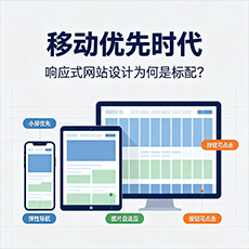 屯昌建站-移动优先时代:响应式网站设计为何是标配?