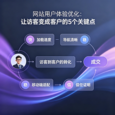 屯昌建站-网站用户体验优化:让访客变成客户的5个关键点